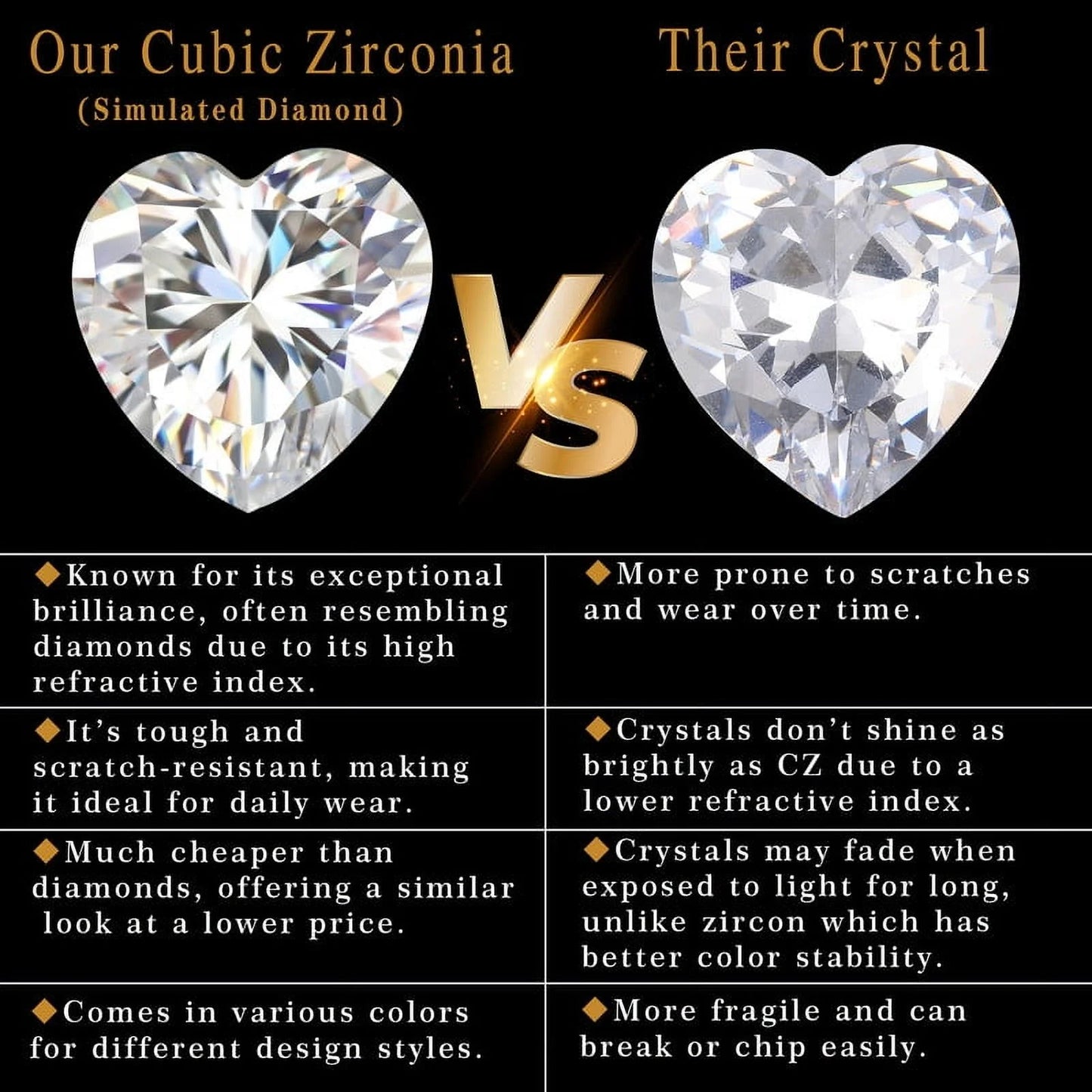 925 Sterling Silver Rose Heart Necklace,Butterfly Flower Pendant Necklace Jewelry Birthday Christmas Valentines Mother'S Day Gifts for Women Mom Wife -November