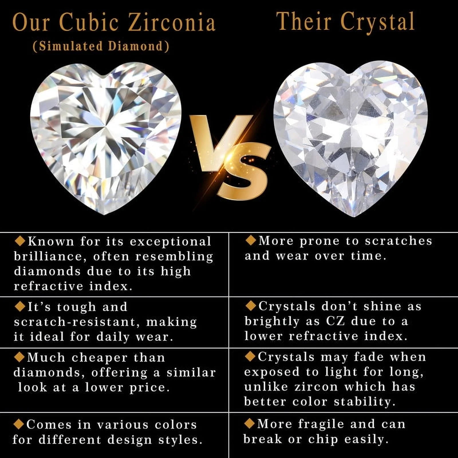 925 Sterling Silver Rose Heart Necklace,Butterfly Flower Pendant Necklace Jewelry Birthday Christmas Valentines Mother'S Day Gifts for Women Mom Wife -November