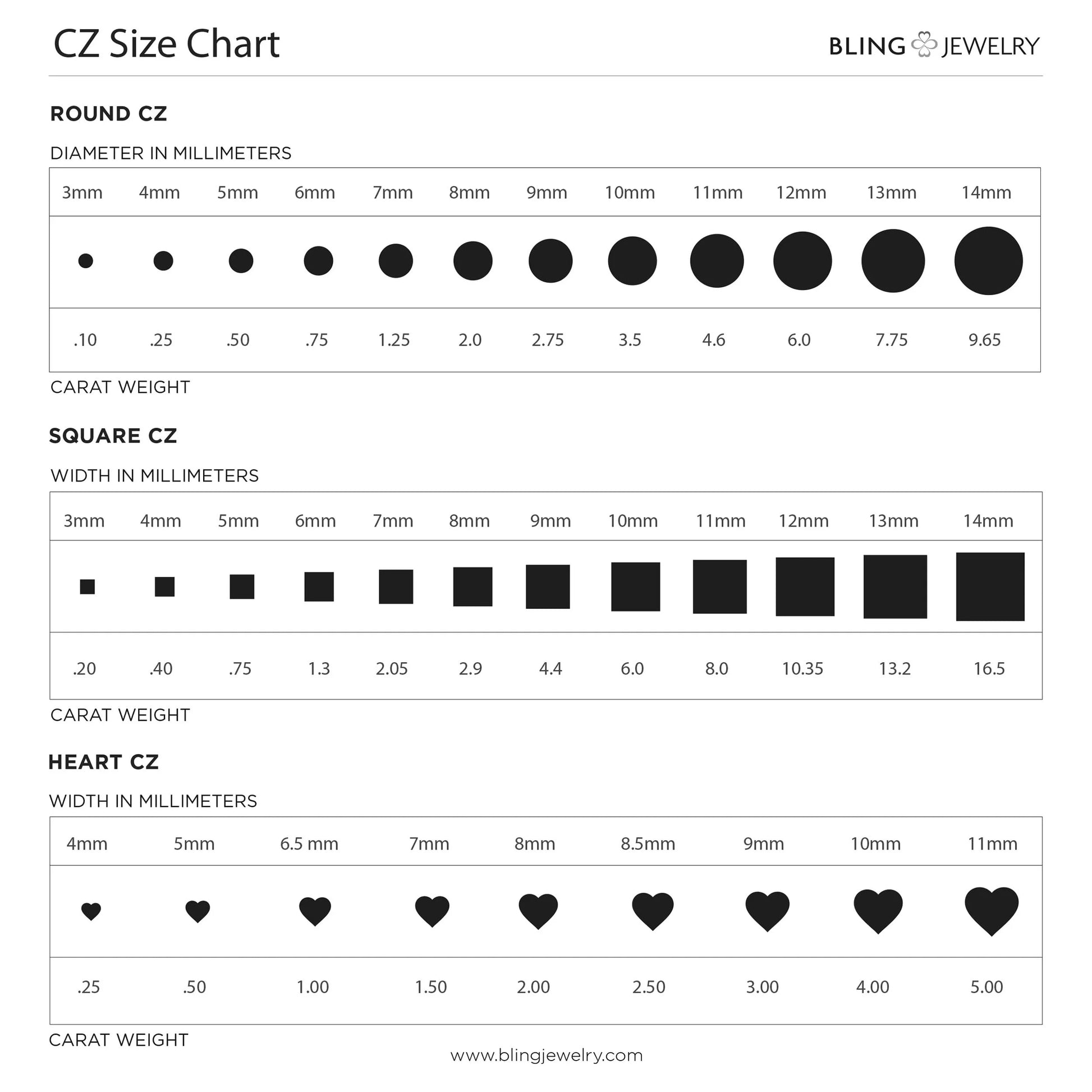 Womens 10CT Pear Shaped Halo Solitaire Engagement Ring CZ Pave Band